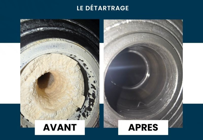 Optimisez la performance de vos installations grâce au détartrage